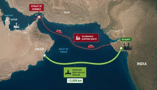 Why does India want a gas pipeline from Oman?